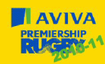 Aviva Premiership 2010-11